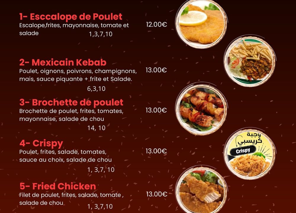 Plats Winus